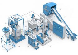 Shoe Industry-Rubber, EVA Pulverizing Recycling System